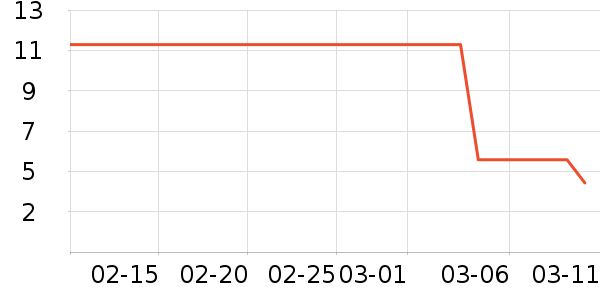 �ܱ�������ζ��ʷ�۸�