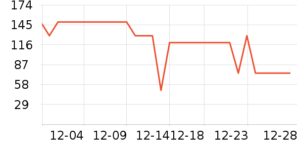 ��������������ʷ�۸�