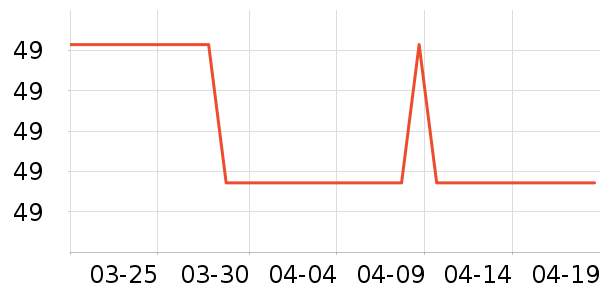 ����ë����/̺��ʷ�۸�