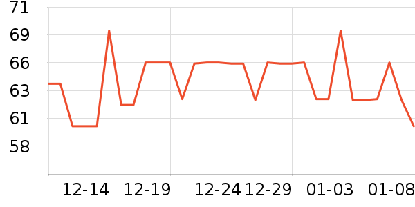 OHBTϴ��ˮ��ʷ�۸�