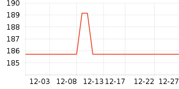 ����ͷ��ʷ�۸�