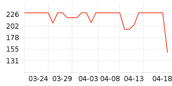 ��ҵ綯��ˢ��ʷ�۸�