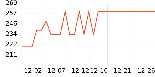 ��ҵ綯��ˢ��ʷ�۸�