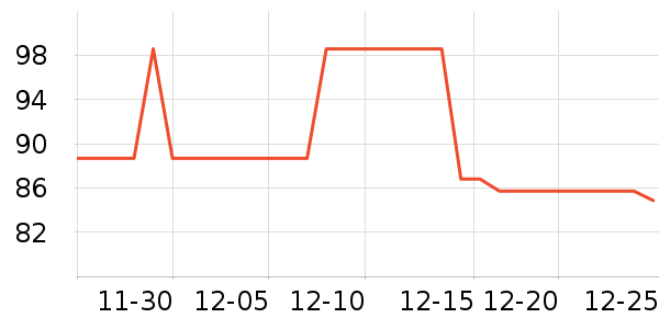 �����������ƽ�������ʷ�۸�