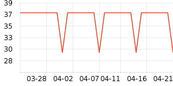 ThinkPlusU����ʷ�۸�