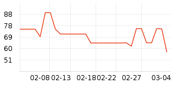 ���ܺ����ʷ�۸�