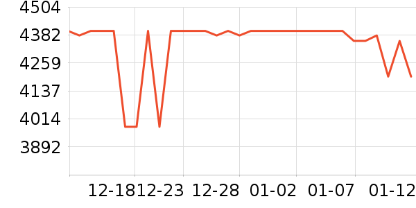 ����Ƽ�һ���������ʷ�۸�