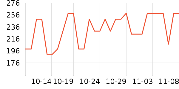 ��������С������ʷ�۸�