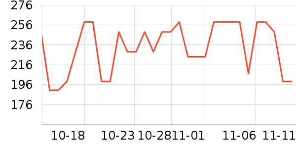 ��������С������ʷ�۸�