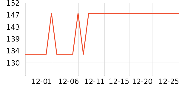 �¿�˹��������ʷ�۸�