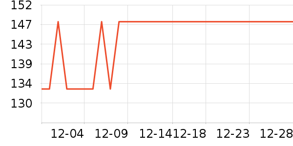 �¿�˹��������ʷ�۸�