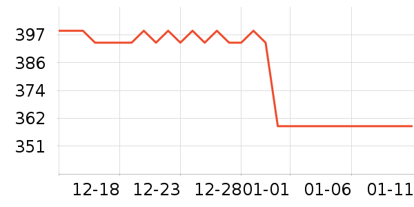 �Ϳ��˶�Ь��ʷ�۸�