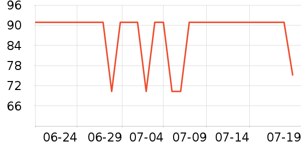 ������ϴ��Һ��ʷ�۸�