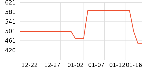 �������º���ʷ�۸�