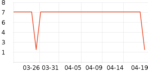 �б߹���ʳ��ʷ�۸�