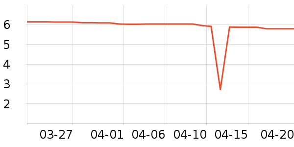 ������ˢͷ��ʷ�۸�