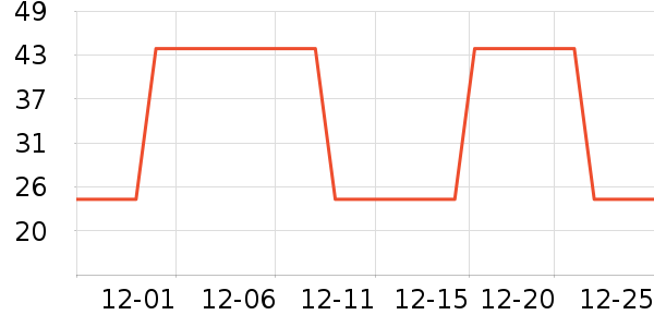 ������ֻ���������ʷ�۸�