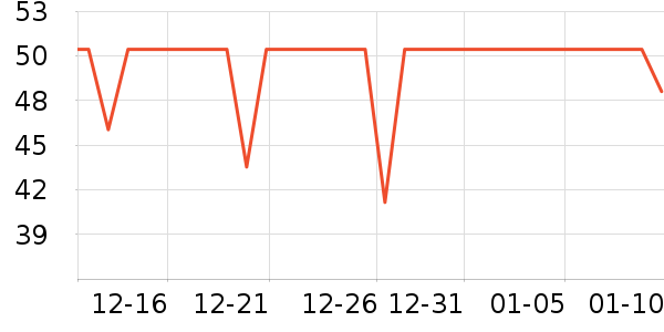 ��������������ʷ�۸�