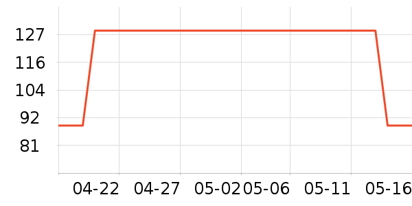 �������/���������ʷ�۸�