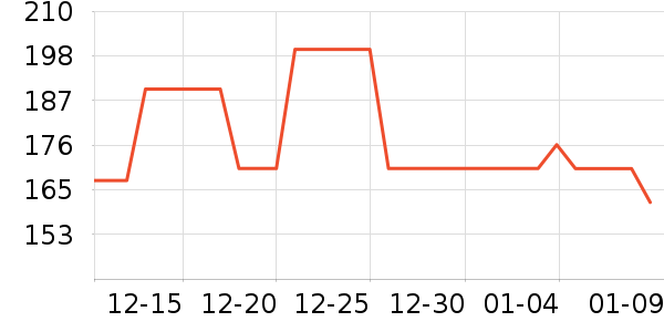 è��Ůʽ��������ʷ�۸�