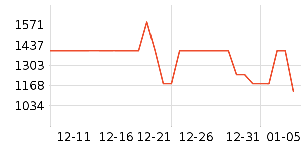 ��Ÿ�ֱ���ʷ�۸�