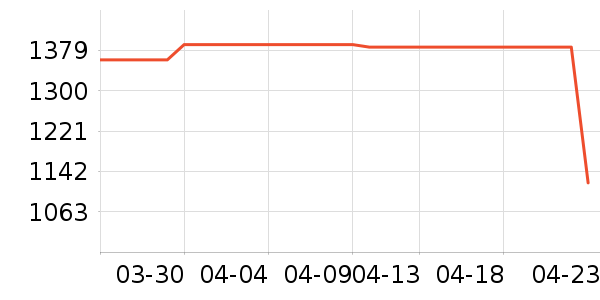 ʥ�����˶�Ь��ʷ�۸�