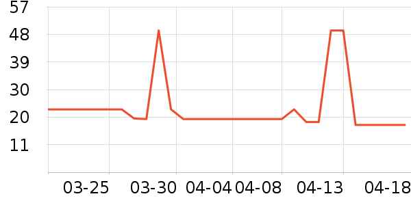 ���ϱ�������ʷ�۸�