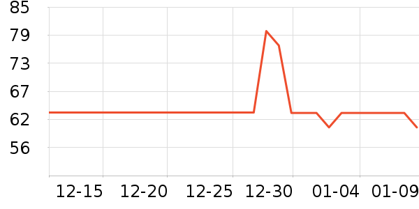 ��������Ӥͯ˯��/������ʷ�۸�