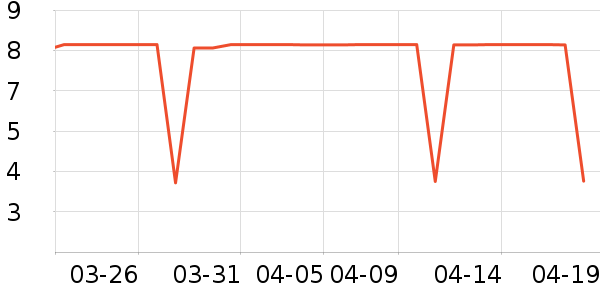 ����Ʒ�Ʒ���/�����ʷ�۸�