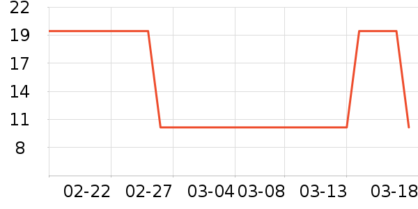 ����ϴԡ��Ʒ��ʷ�۸�