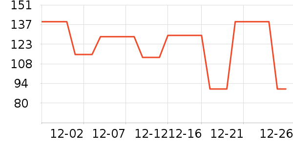 ���ڱ�ů������ʷ�۸�