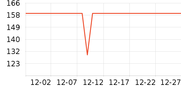 �ղ�������;����ʷ�۸�