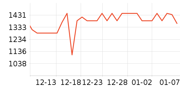 ������ͨ��Ͱ/�ǰ���ʷ�۸�