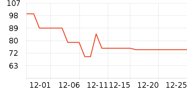 �氶��Ĥ������ʷ�۸�