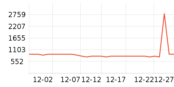 ޢ��ŮʿǮ��/������ʷ�۸�