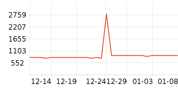 ޢ��ŮʿǮ��/������ʷ�۸�