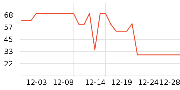 è����ʿ�ڿ���ʷ�۸�