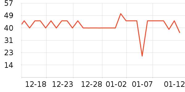 ����������ʷ�۸�