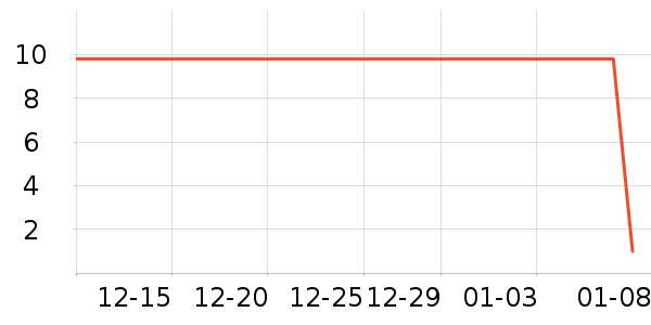 ����������ʷ�۸�