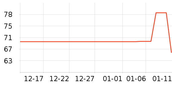 Homlean������ʷ�۸�