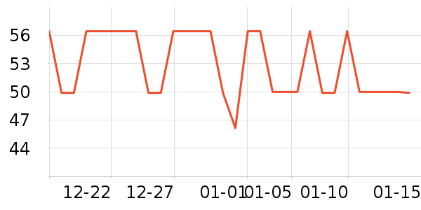 ����������ë����Ʒ��ʷ�۸�