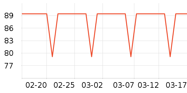 ������Ĥ������ʷ�۸�