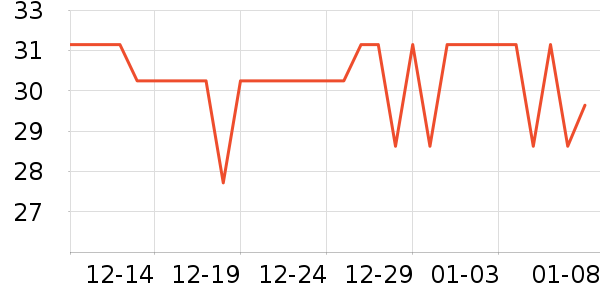 ħ�ó����決�þ���ʷ�۸�