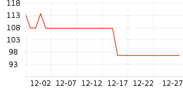 �ɽֳ�����/�̲���ʷ�۸�