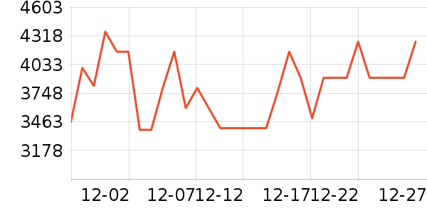 ������ͨ��Ͱ/�ǰ���ʷ�۸�