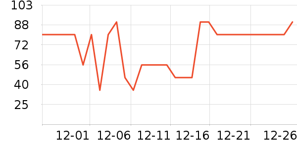 ʿ�����ɿ�����ʷ�۸�