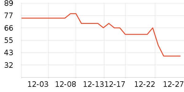 �ζร��ů������ʷ�۸�