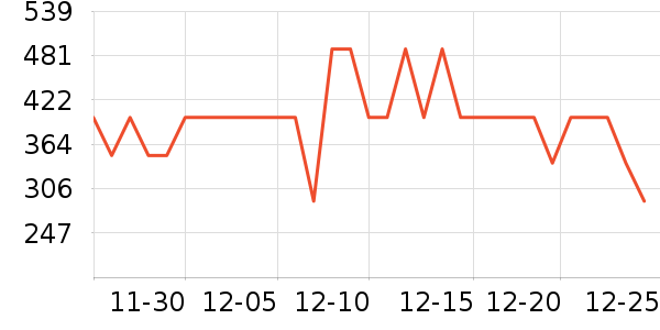 ѼѼ���޷���ʷ�۸�