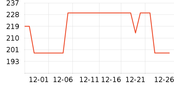 ̩˹�������ʷ�۸�