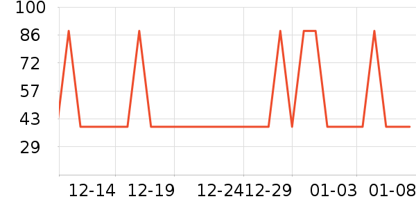 ������������ʿ����Ь��ʷ�۸�